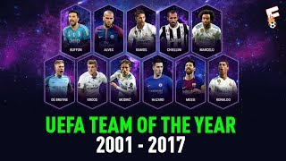 UEFA Team Of The Year 2001 - 2017 ⚽ Footchampion