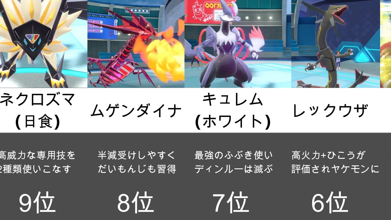 役割論理】最強ヤケモンランキングTOP11 禁伝編 レギュレーションI