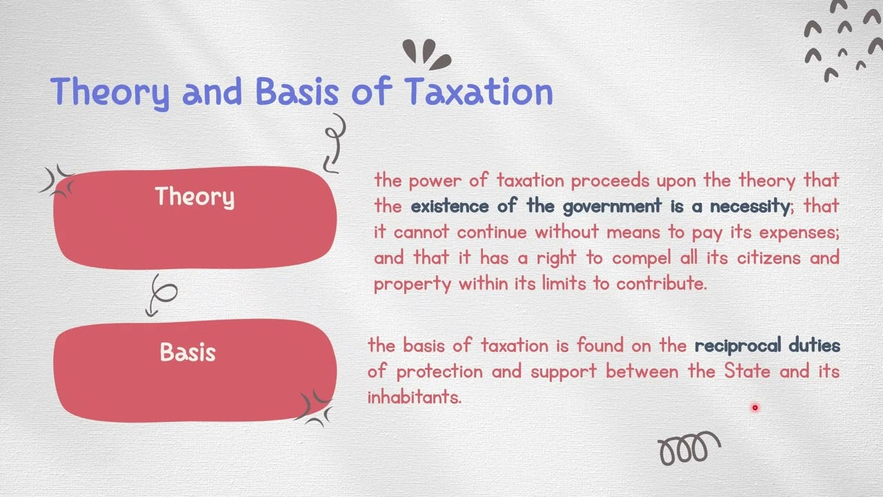 Introduction to Taxation