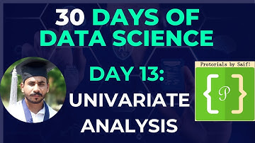 Day 13:  Univariate Analysis in EDA | Chart & Graphs| Matplotlib