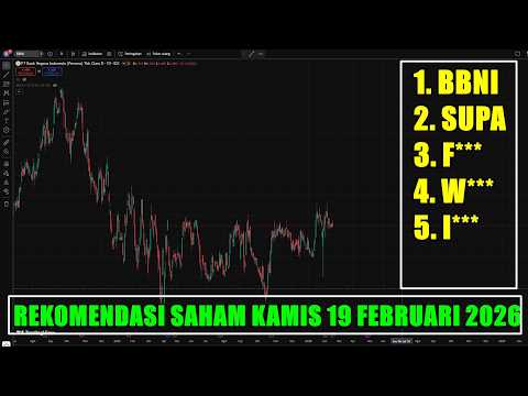 Rekomendasi Swing trading Scalping saham Rabu 18 Februari 2026 - BBNI SUPA F*** W*** I***
