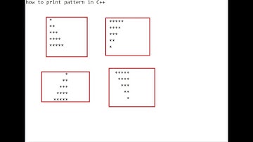C++ Simple Triangle pattern | Pattern Printing Programs using for loop | OmnyEvolutions
