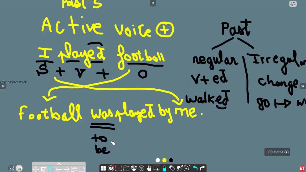 شرح درس Passive voice للسنة رابعة متوسط