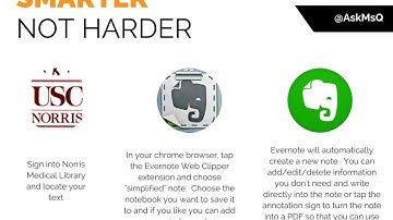 Smarter Not Harder: Annotating Texts with Evernote