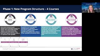 Strategic Projects - Professional Certification