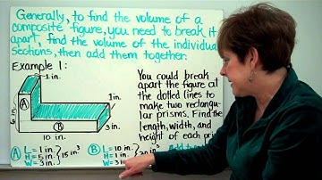 Finding the Volume of Composite Figures