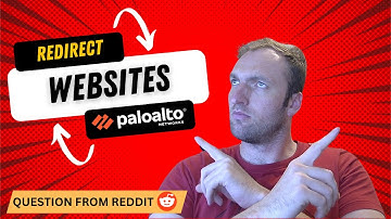 Redirect Blocked URLs