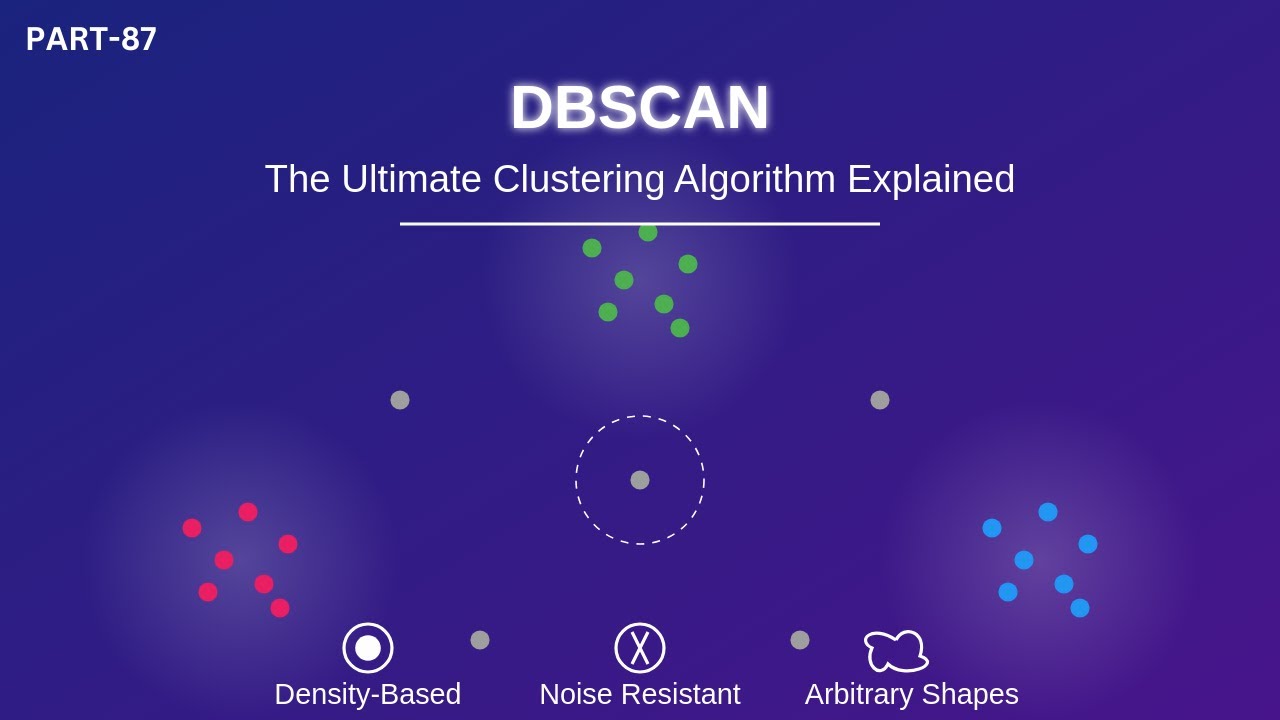 DBSCAN: The Ultimate Clustering Algorithm Explained - YouTube