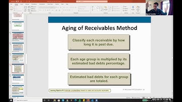 Accounts Receivable Accounting 101 - AR Aging and AR % Methods - Ch. 7 Vid. 4