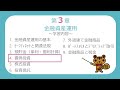 【FP3級無料講義#34】債券①～債券の基本、個人向け国債【ファイナンシャルプランニング技能検定】