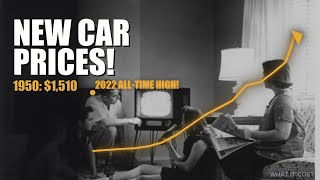 What a New Car Cost the Year You Were Born (1950–2025)