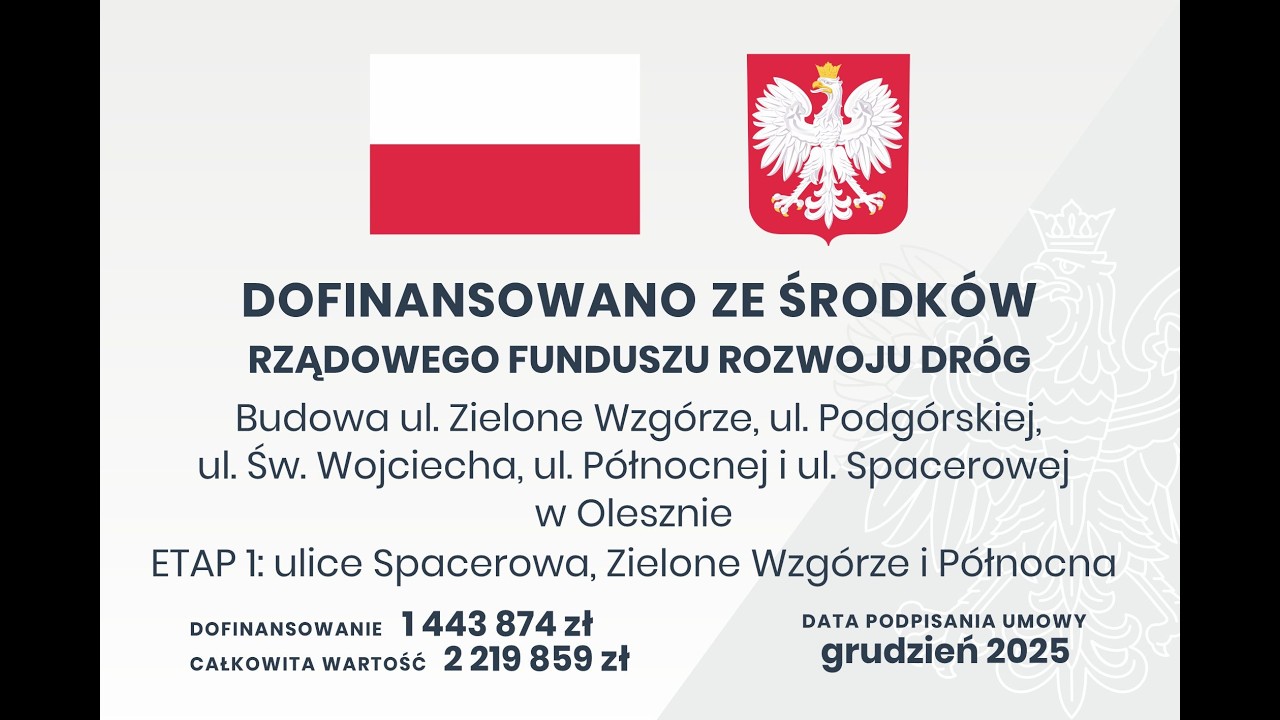 Budowa ul. Zielone Wzgórze, Podgórska, Św. Wojciecha, Północna i ul. Spacerowa w Olesznie ETAP 1