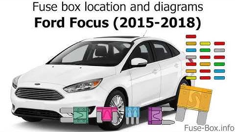 Fuse box location and diagrams: Ford Focus (2015-2018)