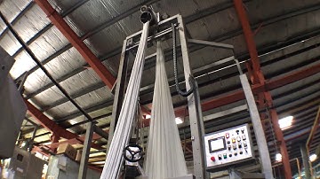 Overuse of groundwater