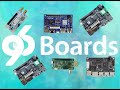 Ultra96 v1/v2 Getting started with Xilinx Vitis | 96Boards OpenHours Ep 171
