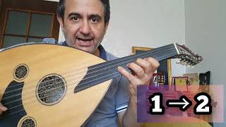 Udda Pozisyon Nedir ? Ud Pozisyon Kavramı Ve Tüm Pozisyonlar Oğuzhan Bolbol Ile Ud Öğreni̇yorum