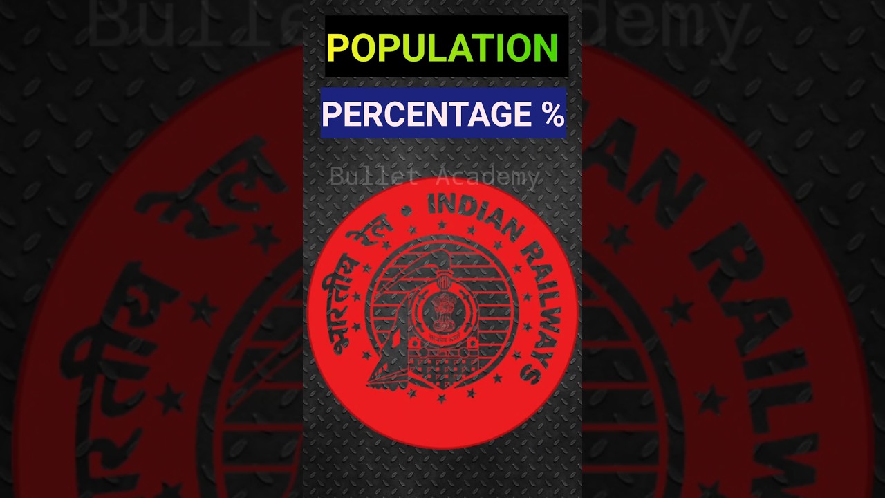 Percentage (Population) RRB Maths💯