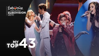 Eurovision 2011 🇩🇪 | My Top 43 | Throwback!