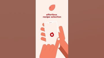 Hello Chef - Discover our very own iOS App!