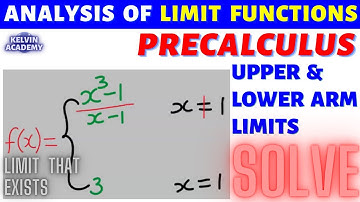 UPPER AND LOWER ARM LEFT AND RIGHT HAND LIMIT FUNCTIONS IN PRECALCULUS