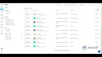 How to Export WooCommerce Orders & Sales Reports | Smarter Data with Putler