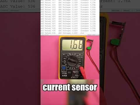 How to use