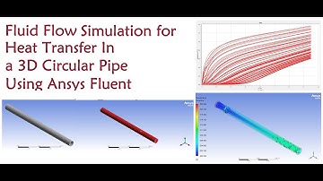 Fluid Flow & Heat Transfer in 3D Circular Pipe || ANSYS Fluent Tutorial