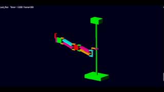 Simulation ADAMS SteadiCam