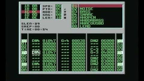 Cybertracker - Long Train Runnin