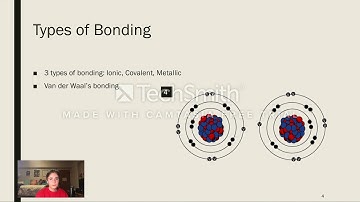 Elements: Building Blocks of Minerals