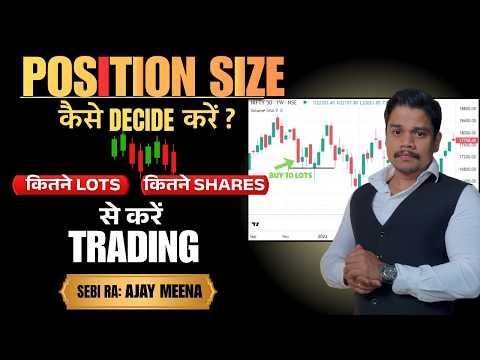 How Much Quantity to Buy in Trading? | Position Sizing + Risk Management Explained