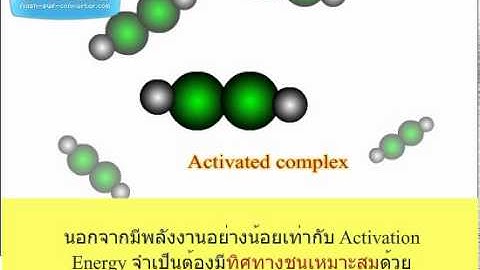 Collision theory (with Eng subs)