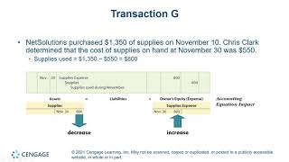 Ch 2 Video Journalizing Transactions D to H