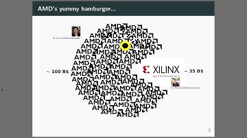 The Day AMD ate Xilinx! (part 1): Intro