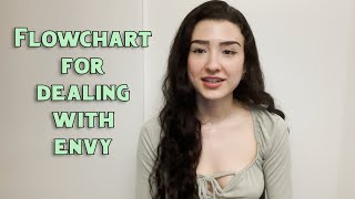 DEALING WITH ENVY: Flowchart of How to React screenshot 3