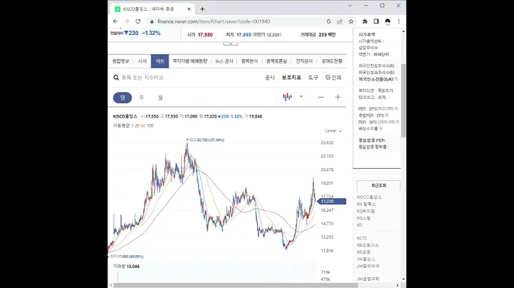 KISCO홀딩스 주가 전망 및 차트 분석