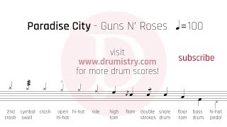 Guns N' Roses - Paradise City Drum Score chords