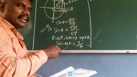 displacement,velocity,acceleration and its graphical representation   SHM from 11th physics