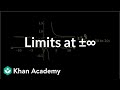 Limits at infinity of quotients (Part 1) | Limits and continuity | AP Calculus AB | Khan Academy