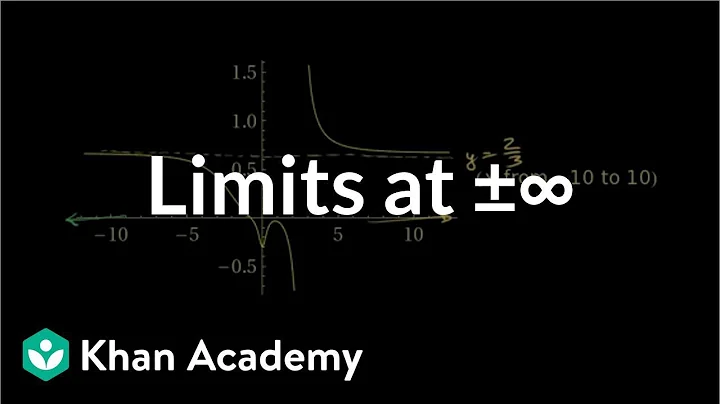 Limits at infinity of quotients (Part 1) | Limits and continuity | AP Calculus AB | Khan Academy