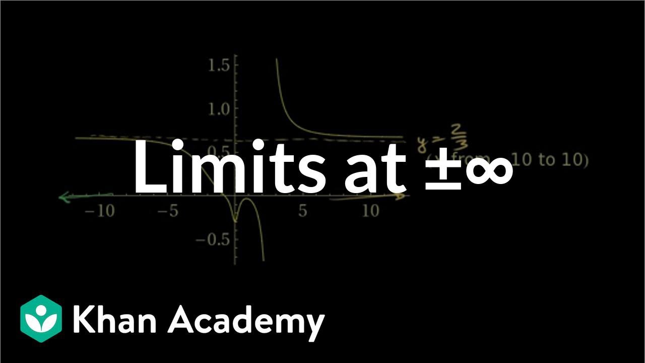 Limits At Infinity Of Quotients Part 1 Video Khan Academy Limits At Infinity Of Quotients Part 1 Video Khan Academy