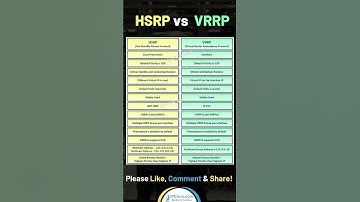 HSRP versus VRRP | IPCisco.com