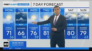 Chicago First Alert Weather: Rain returns