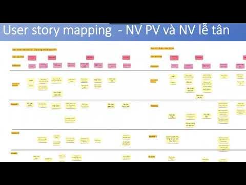Outline Video Áp dụng technique User story mapping vào case study Quản lý nhà hàng