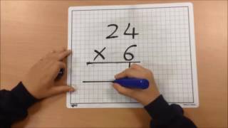 Calculation Policy Multiplication