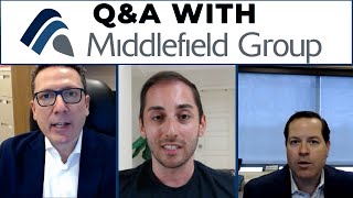 Q&A with Middlefield Group | Split Share Funds Discussion: RS (Real Estate Split) & ENS (Enbridge)