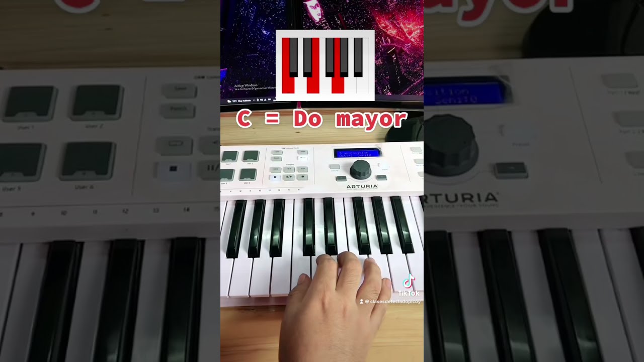 Como Tocar Do Mayor En El Teclado Clases De Domayor Piano Acordes