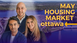 Real Estate Update | May Markets in Ottawa