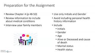 Genogram Assignment