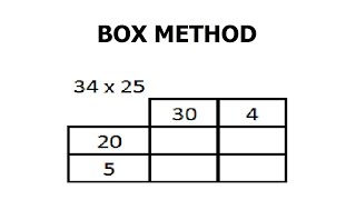 Multiplying 2 digit by 2 digit numbers using Box Method